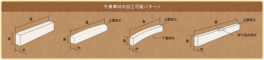 牛骨素材のカスタマイズパターン