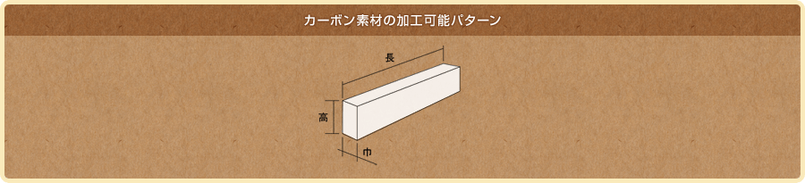 カーボン素材のカスタマイズパターン